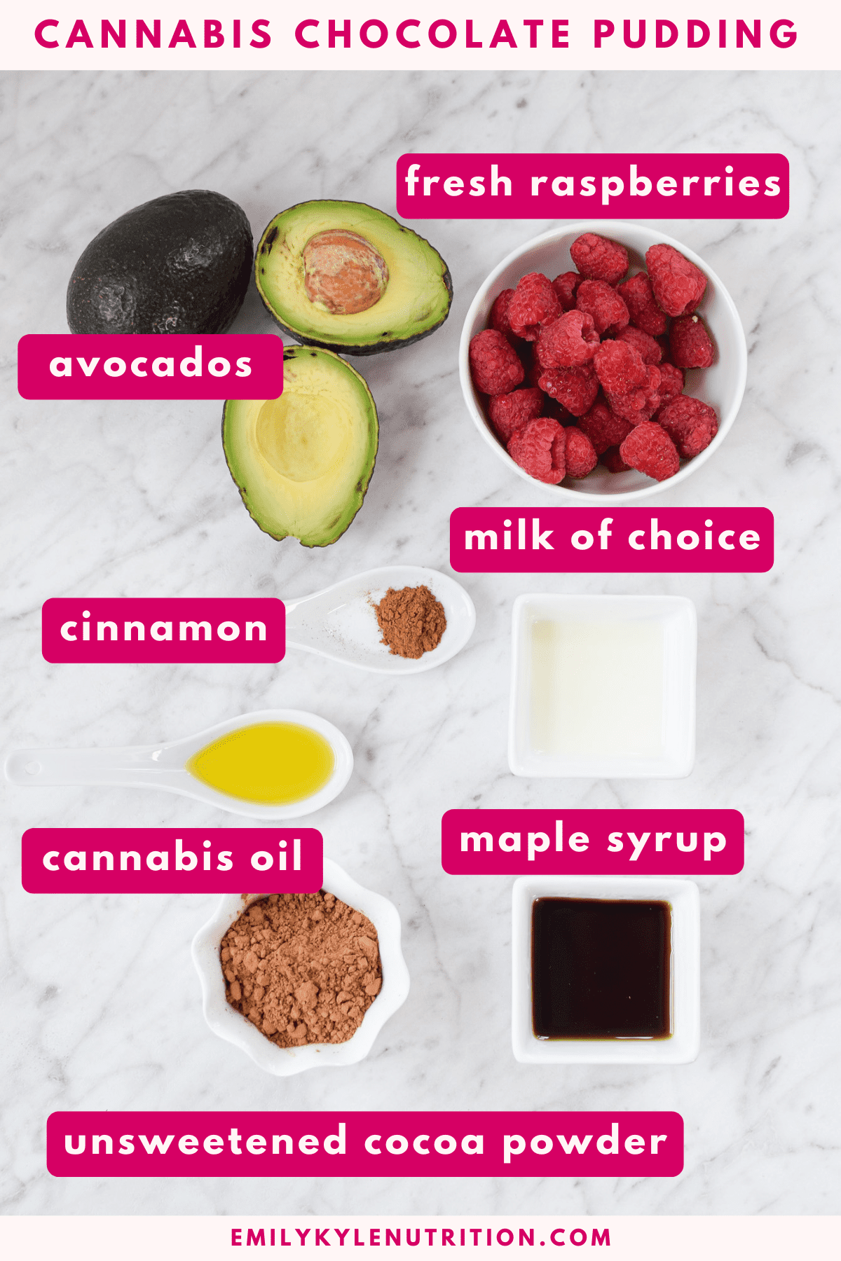 An ingredient collage that contains all of the ingredients needed to make cannabis chocolate pudding.
