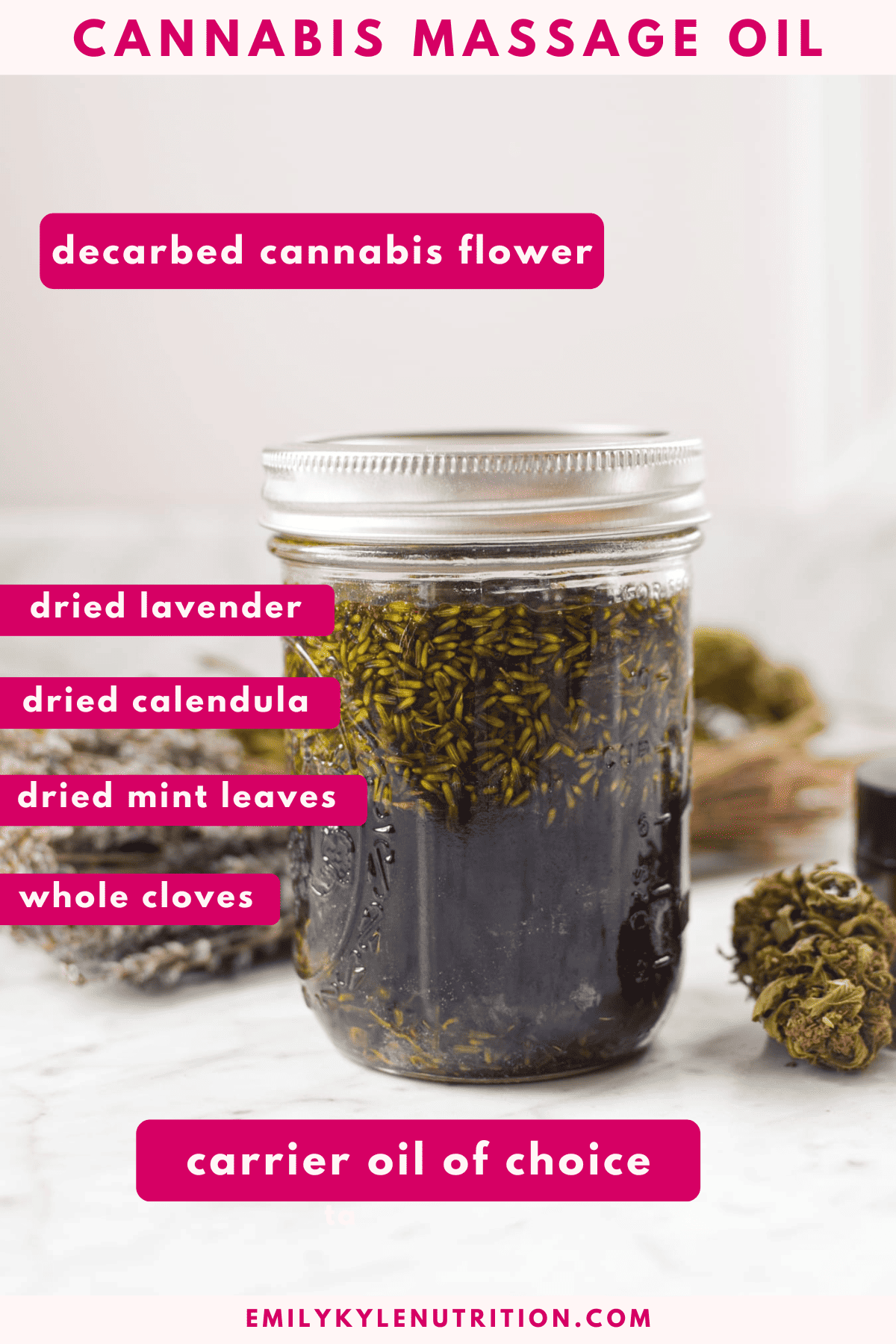 A picture of cannabis massage oil with the ingredients needed to make it labeled in pink.