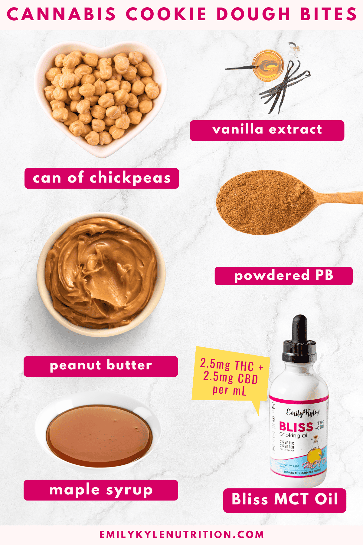 The ingredients needed to make a cannabis-infused cookie dough bite. 