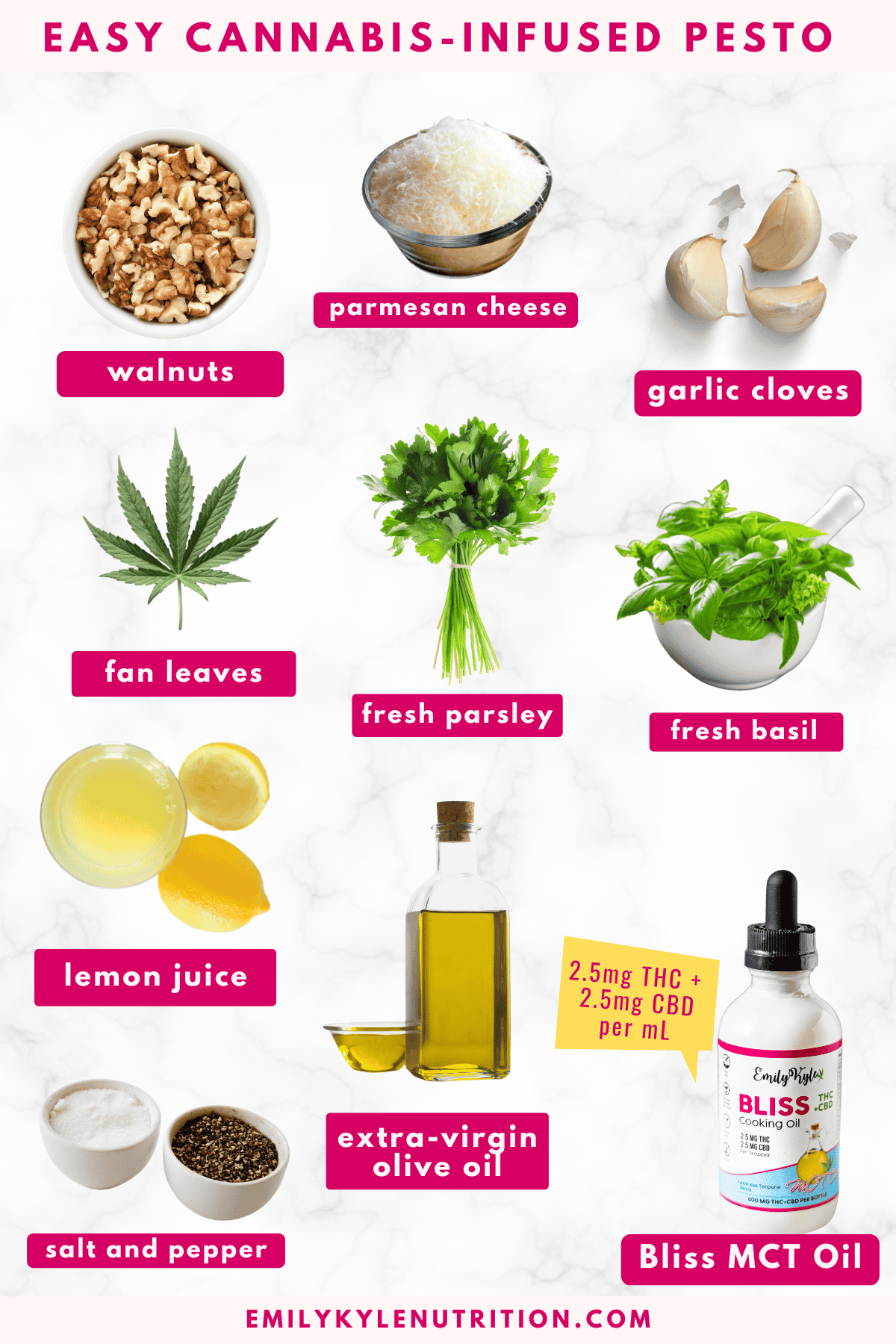 The ingredients needed to make cannabis pesto. 