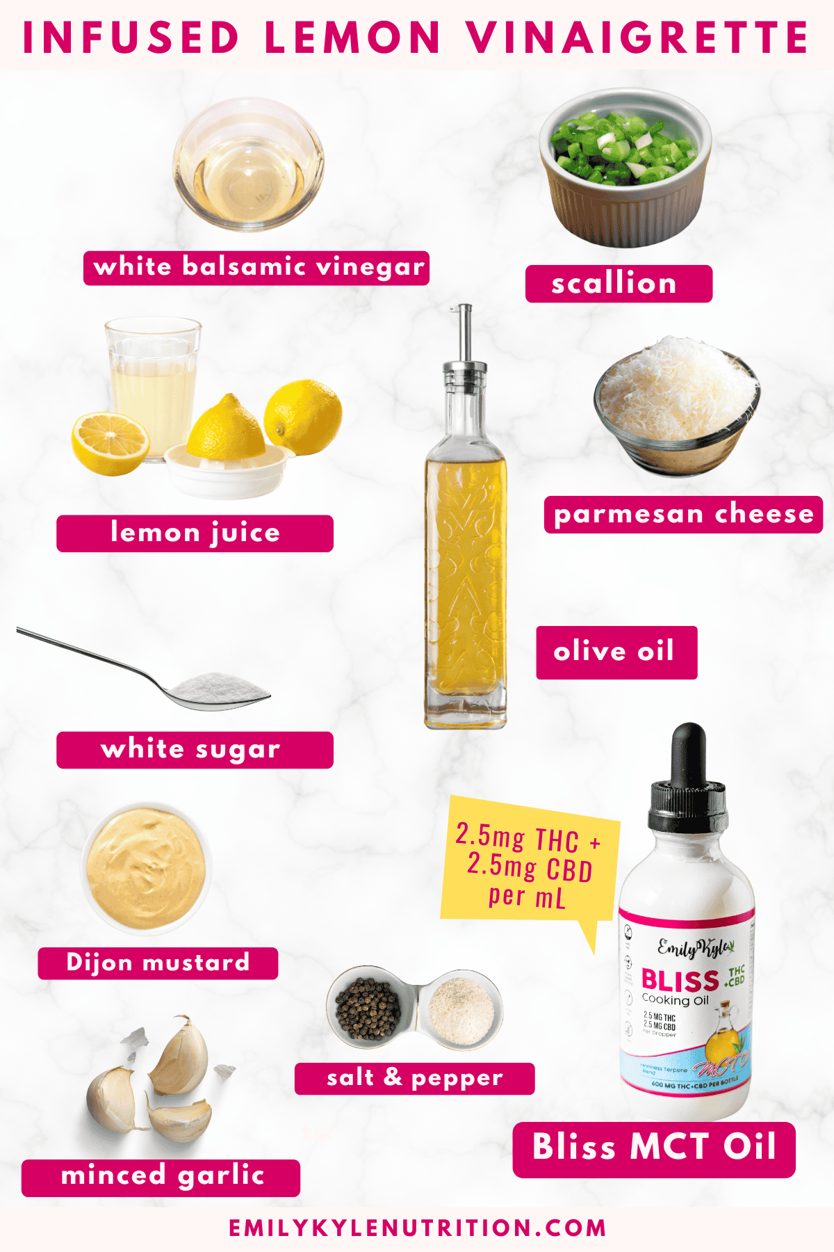 An ingredients collage of the items needed to make a cannabis-infused vinaigrette. 