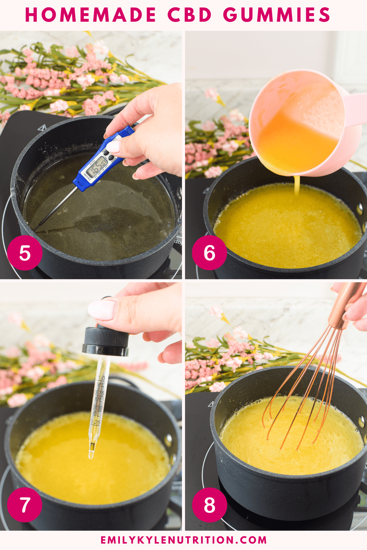 A four step image collage showing how to make CBD gummies.