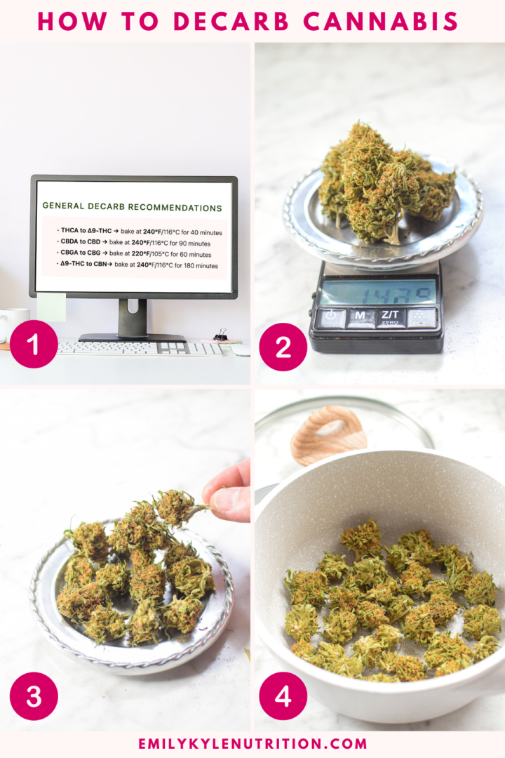 Easy Beginner's Guide To Cannabis Decarboxylation » Emily Kyle, MS, RDN