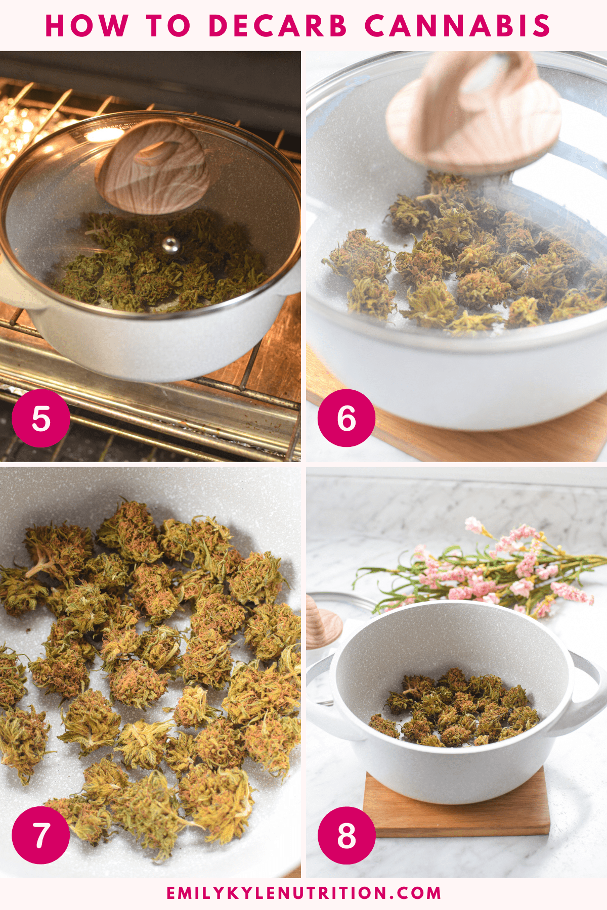 A collage of the last four steps needed for decarboxylation.