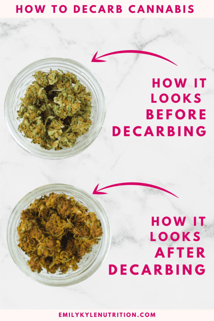 Easy Beginner's Guide To Cannabis Decarboxylation » Emily Kyle, MS, RDN