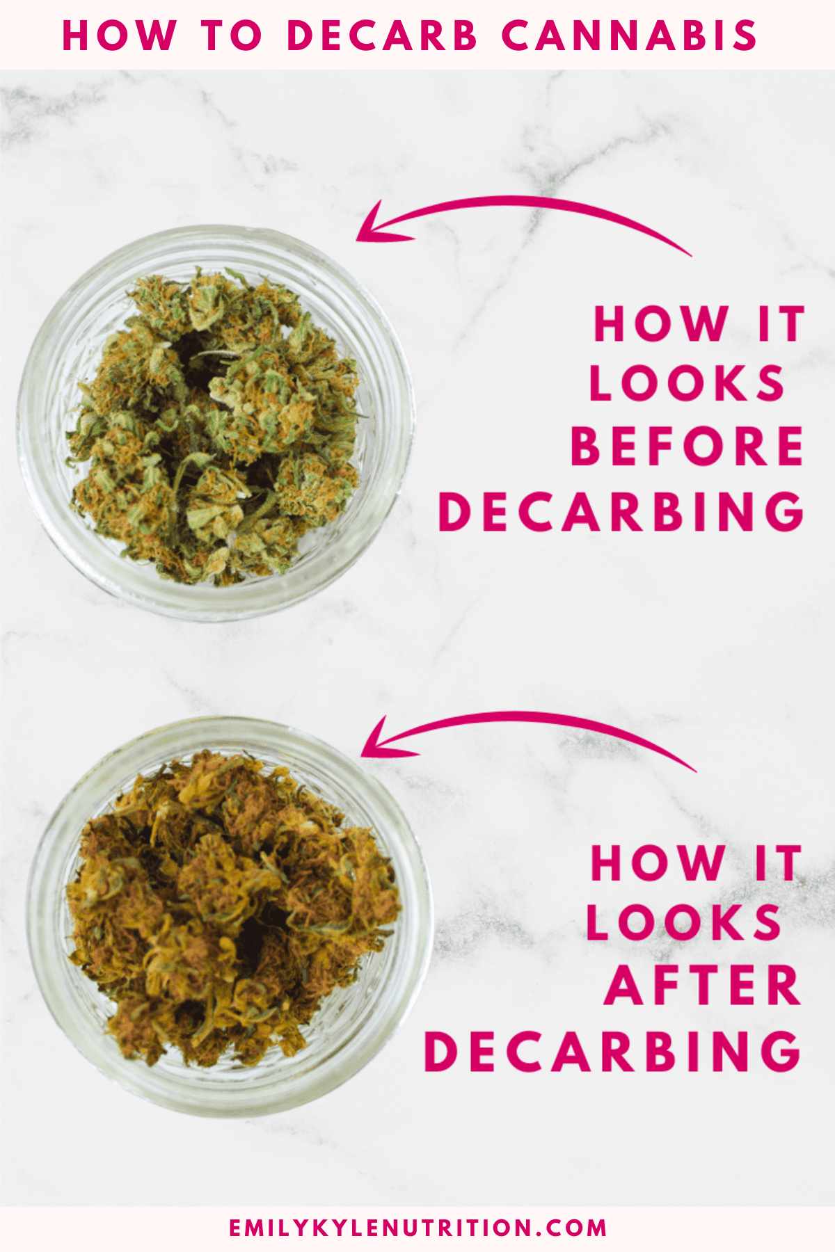 A picture of cannabis before decarboxylation and what it looks like after decarboxylation.