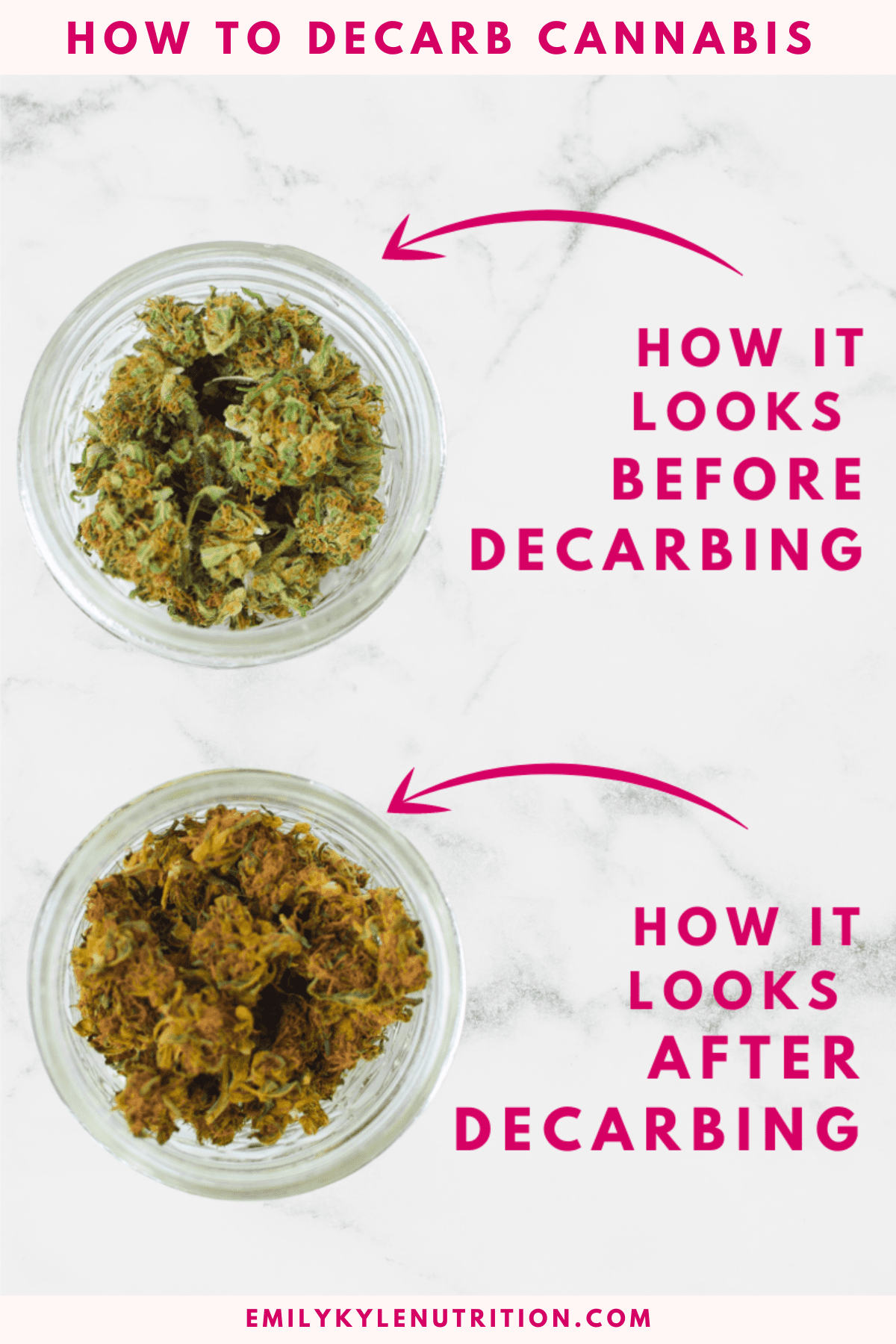 A picture of cannabis before decarboxylation and what it looks like after decarboxylation. 