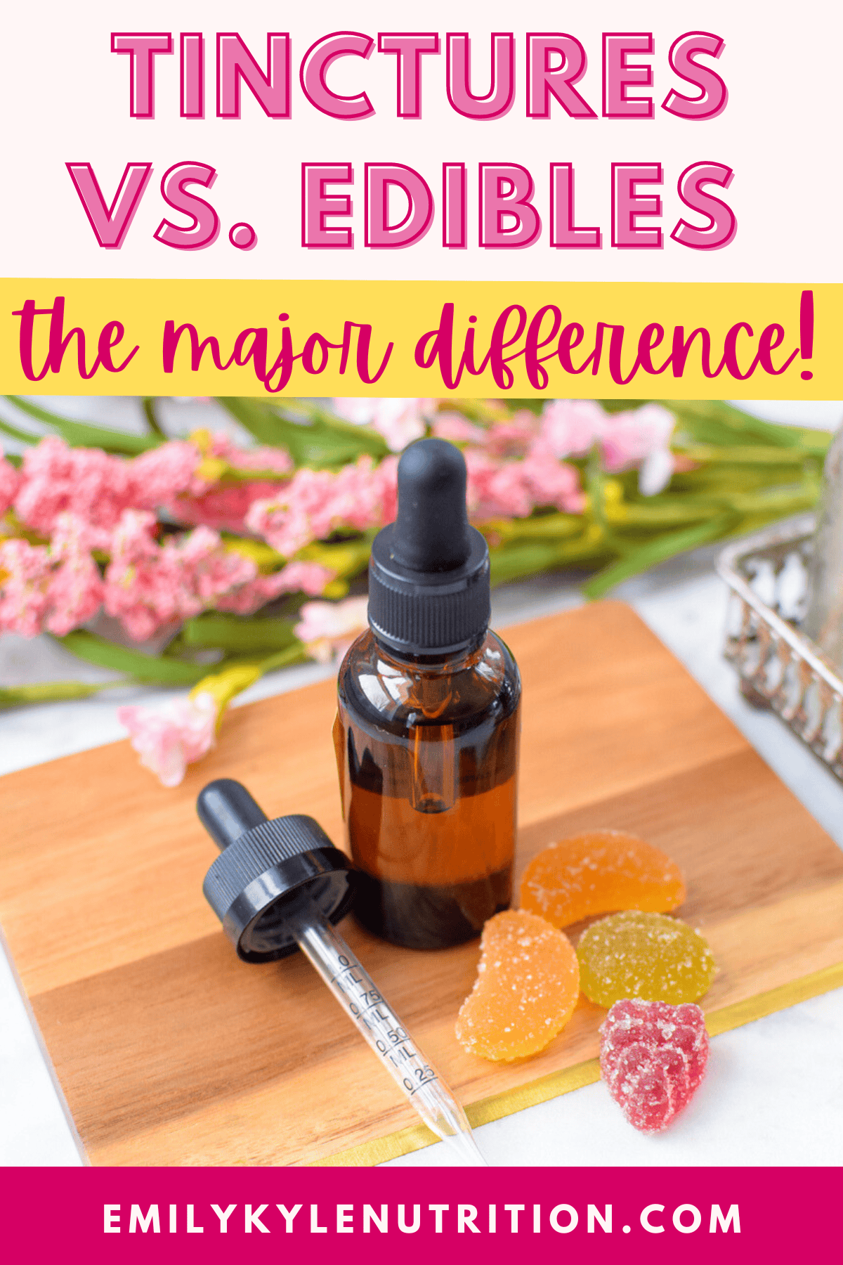 A picture of cannabis tinctures vs cannabis edibles. 