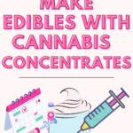 How to Make Edibles With Cannabis Concentrates