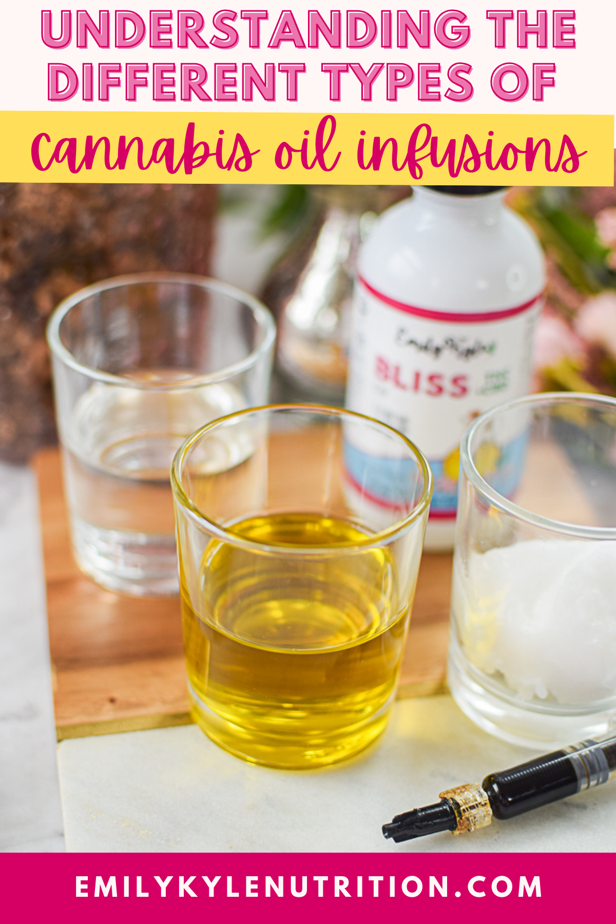 Text stating: exploring different types of cannabis oils.