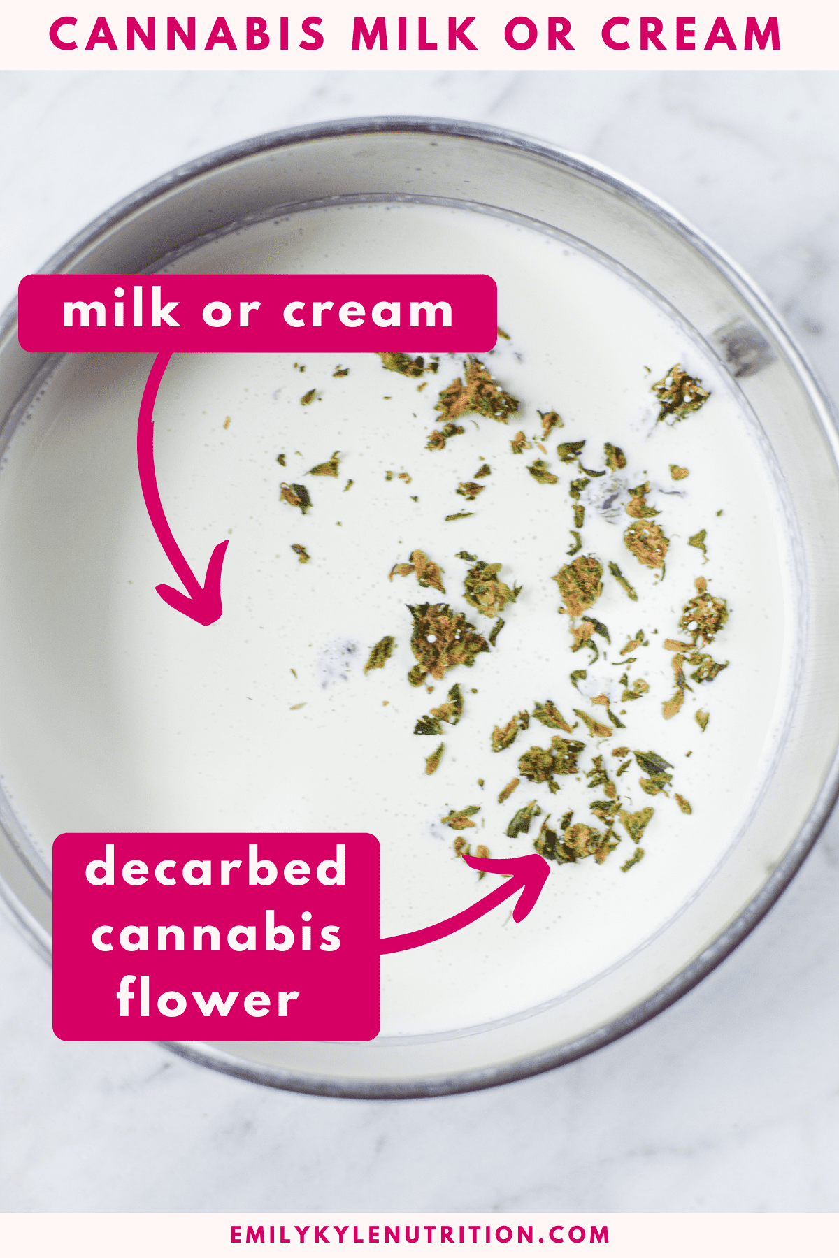 A white countertop with a metal pan filled with milk and cannabis, labeled