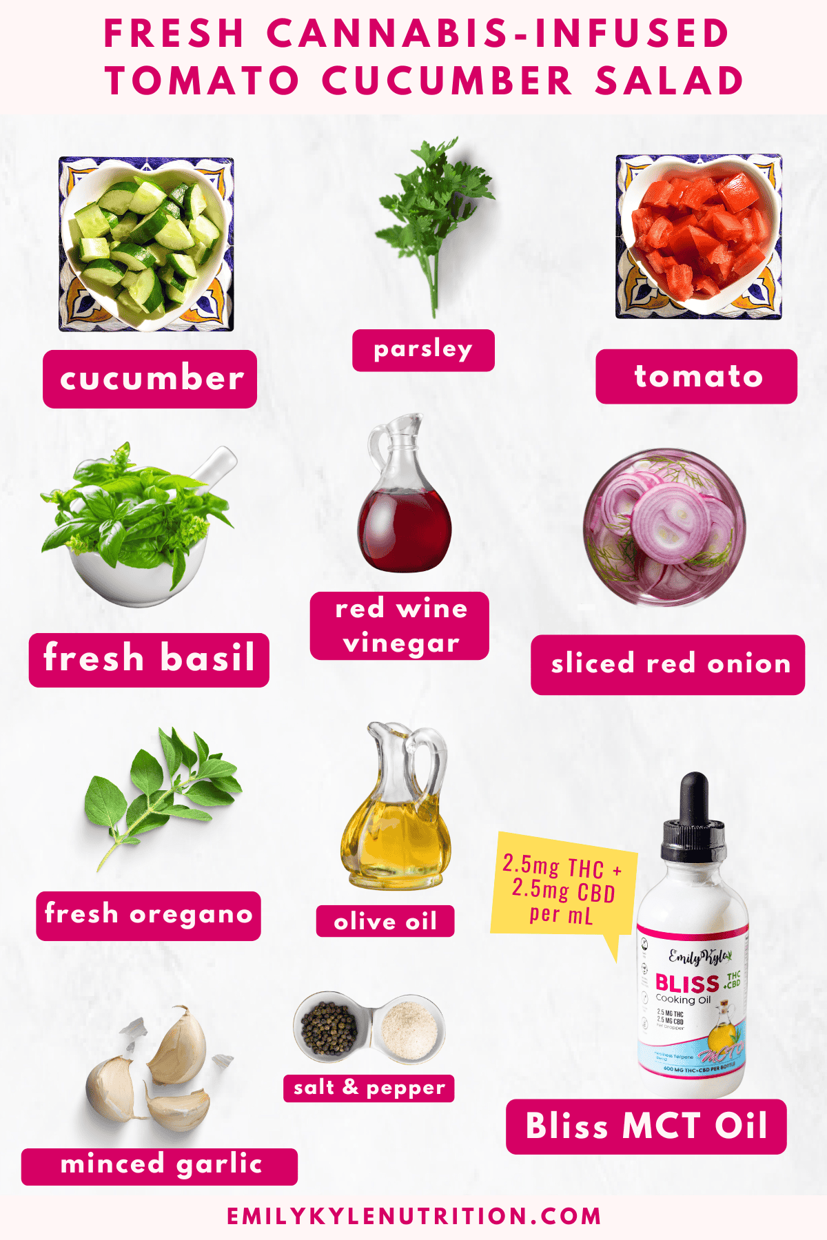The ingredients needed to make a cannabis infused cucumber salad. 