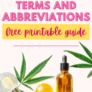 Text that says Cannabis Terms and Abbreviations Free Printable Guide with a cannabis leaf and tincture bottle.