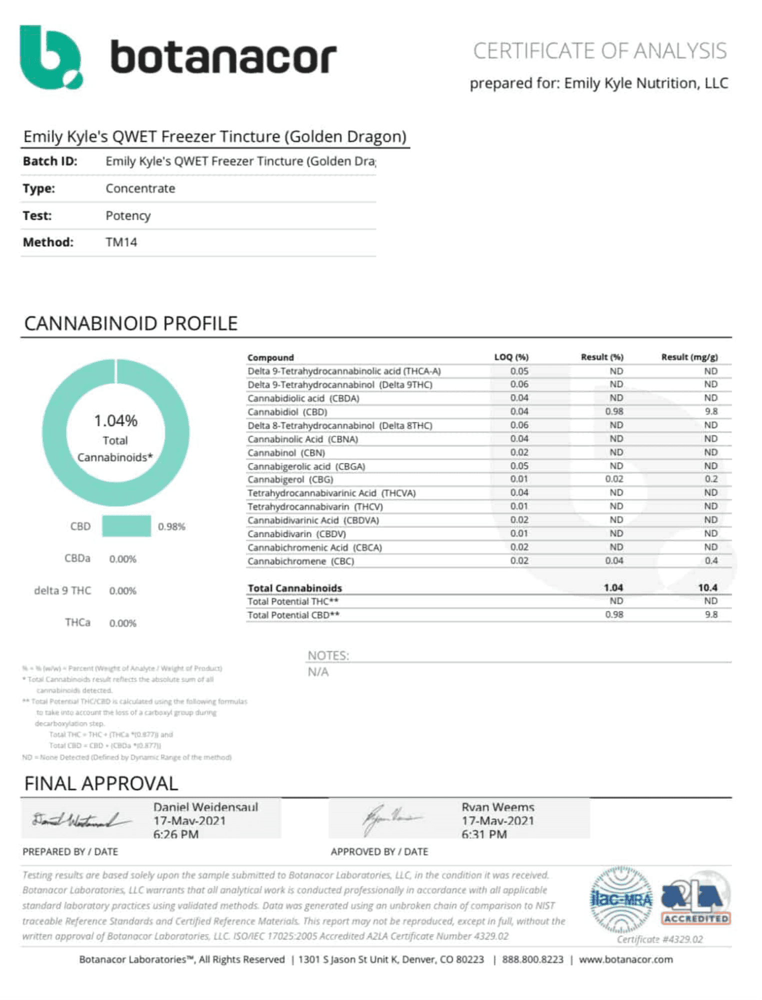 A picture of a lab test for golden dragon tincture. 