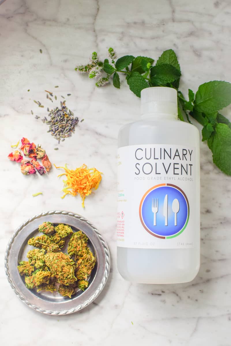 Can Culinary Solvent be used with alcohol inks?