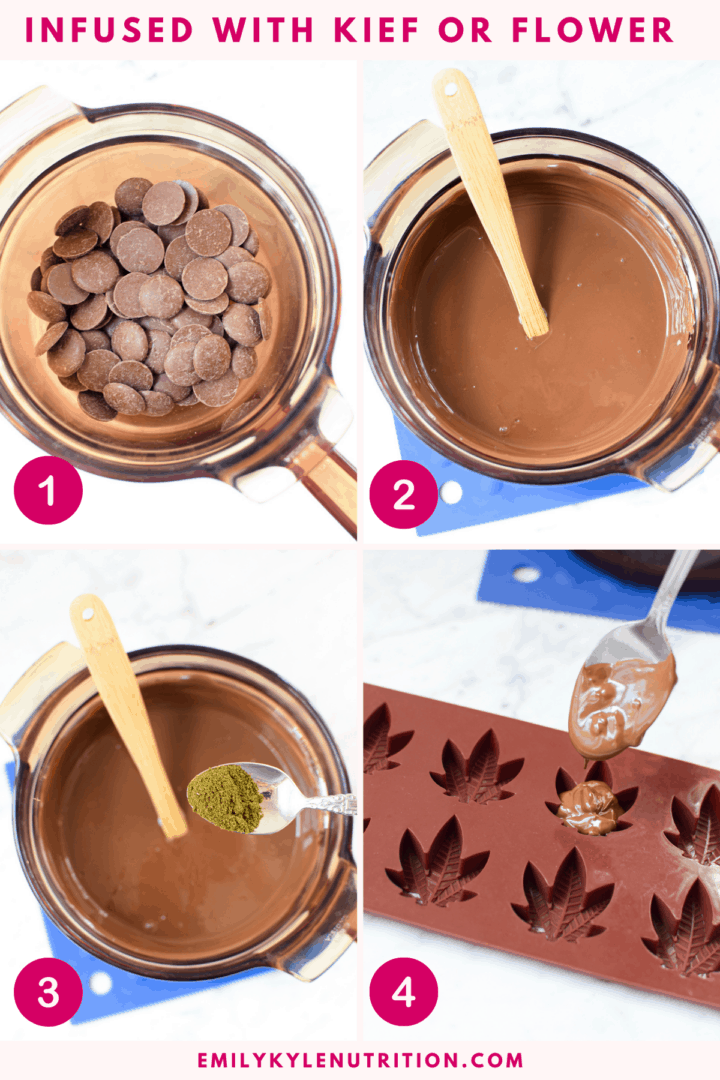 Quick & Easy Cannabis Chocolates » Emily Kyle, MS, RDN