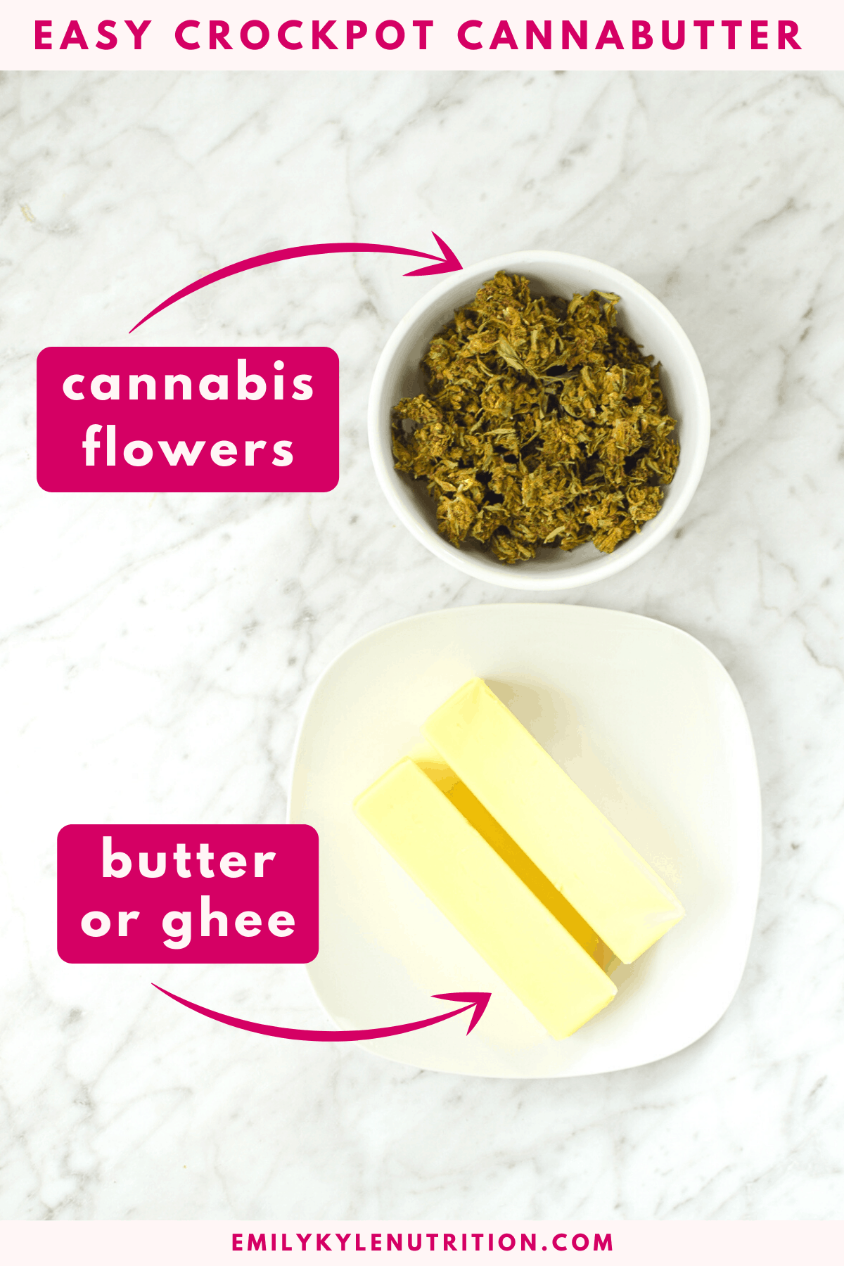 A white counter top with a bowl of cannabis and a plate of butter describing the ingredients used to make cannabutter