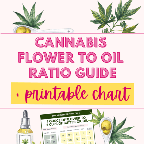 A graphic image stating Cannabis Flower to Oil Ratio Guide + printable chart in pink with a picture of the chart and a cannabis leaf