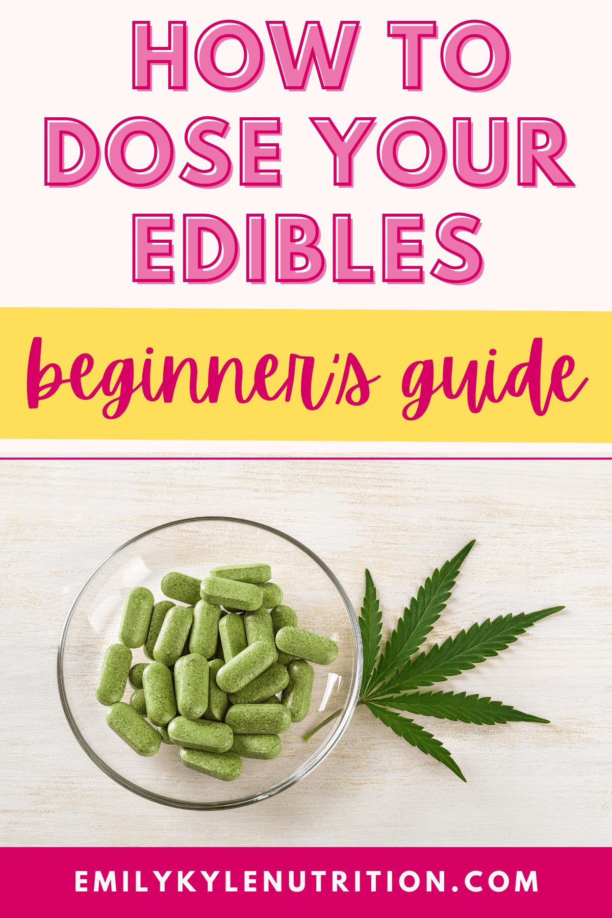 How To Dose Edibles Graphic