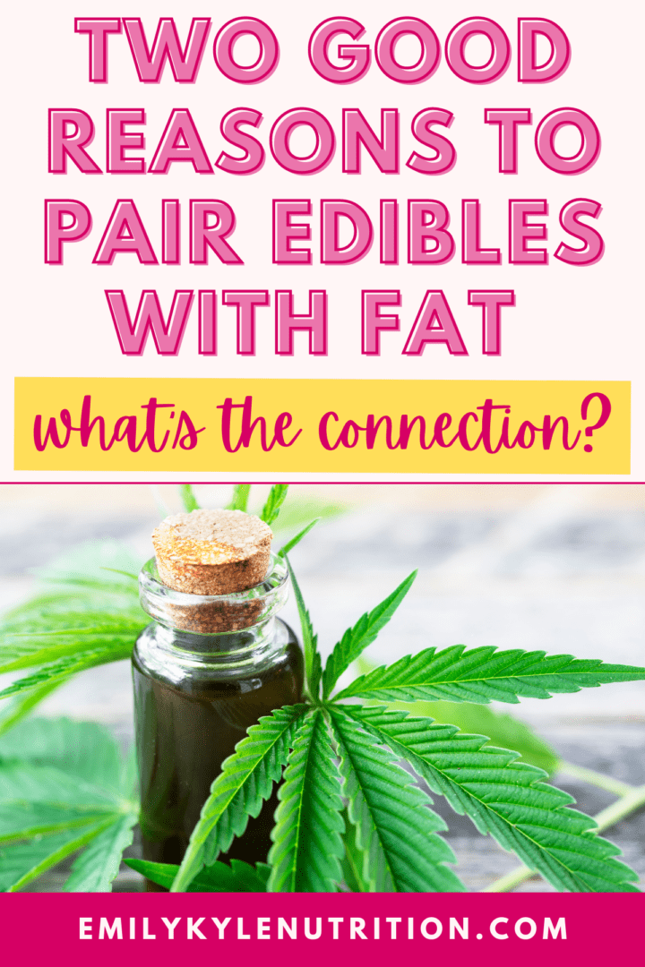 Pairing Edibles With Fat: What's The Connection Graphic