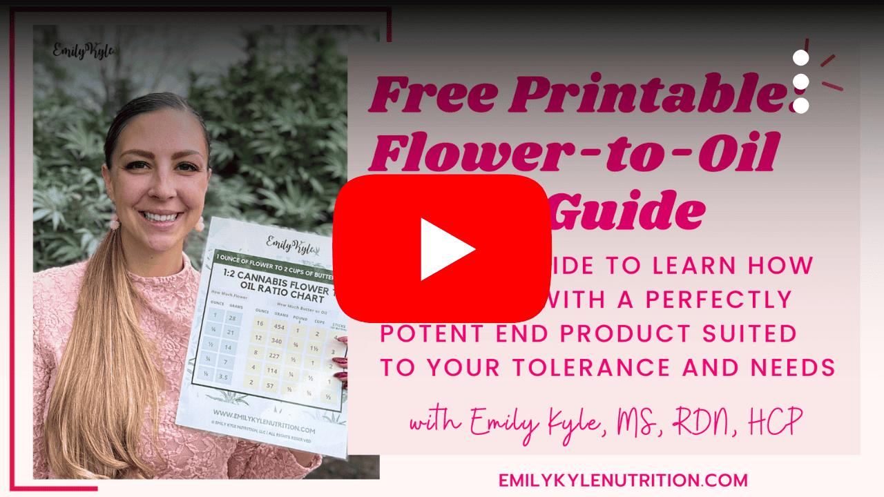 A Youtube Thumbnail for a free flower printable guide. 
