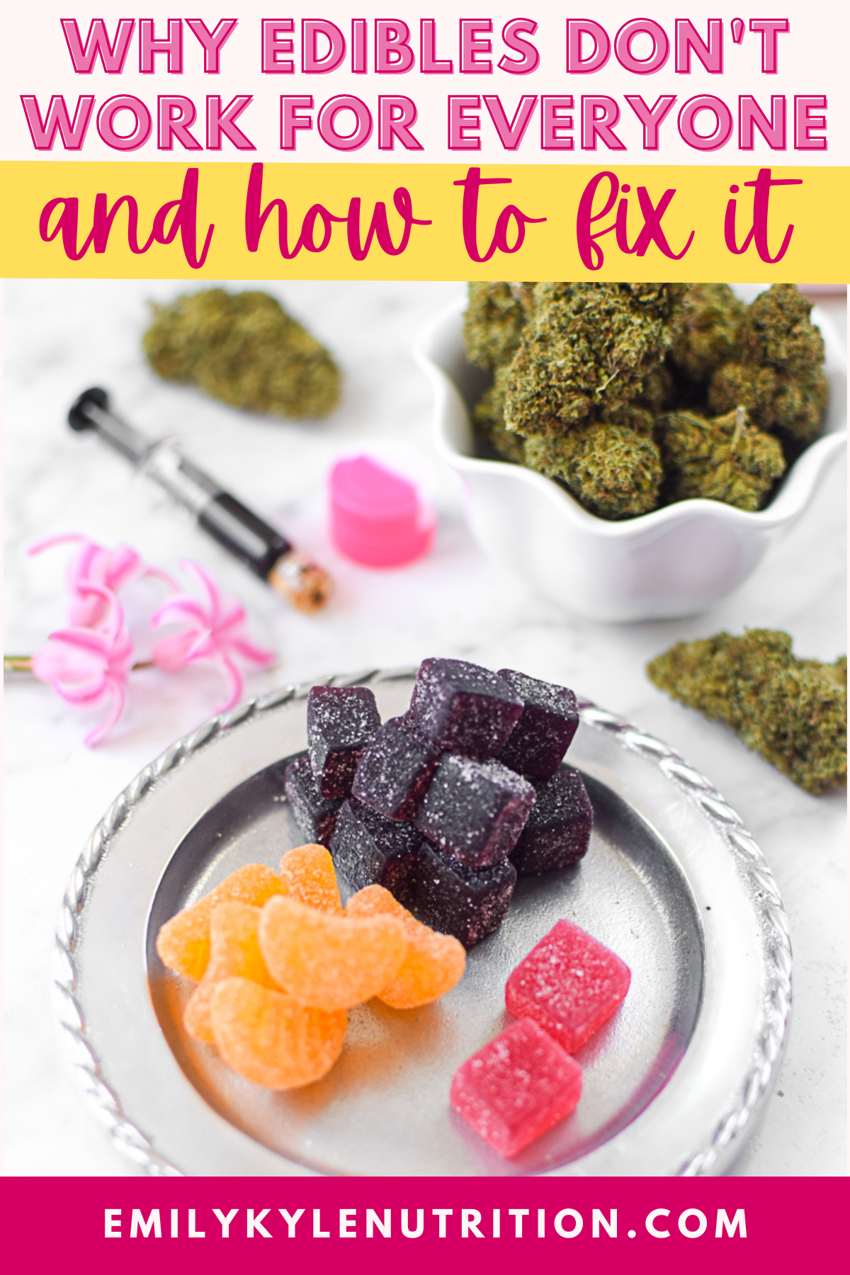 A picture of many different kinds of cannabis edibles with text that says: Why edibles don't work for everyone.