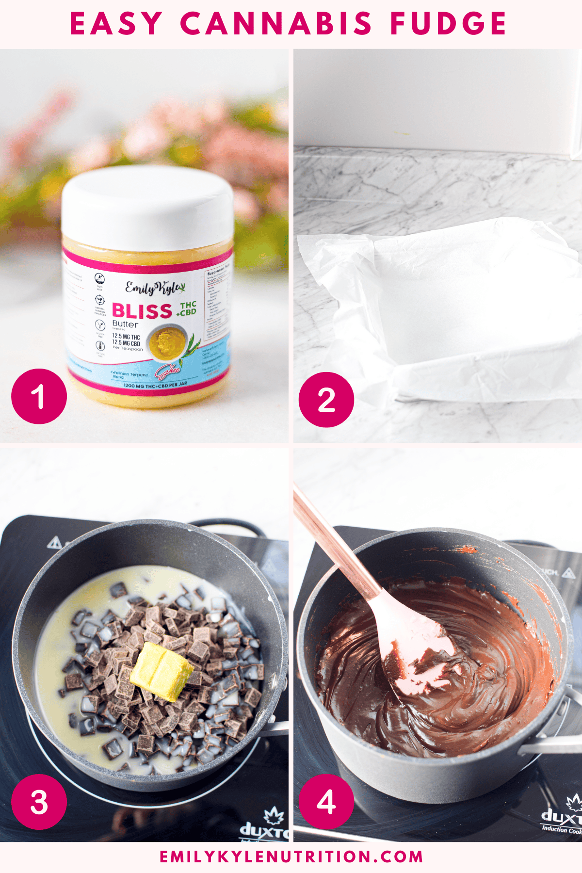 A four step image collage showing the steps to making cannabis fudge.