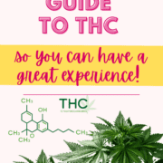 Text stating The Ultimate Guide to THC