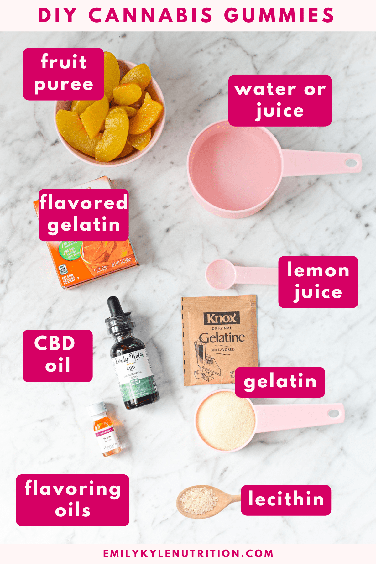 Easy Homemade CBD Gummies » Emily Kyle, MS, RDN