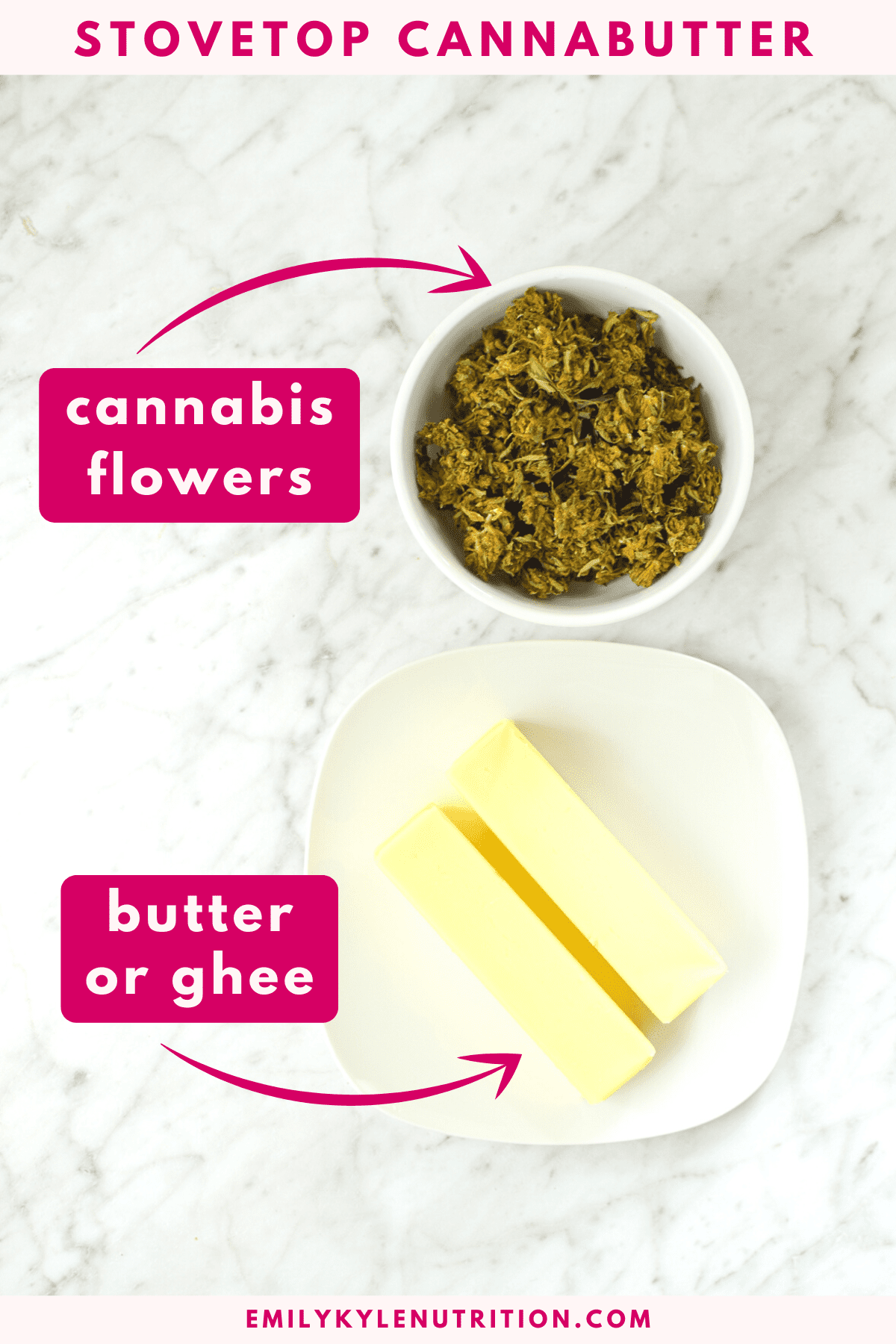 A picture of the ingredients needed to make stovetop cannabutter. 
