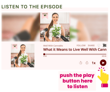 A picture showing the media player for the well with cannabis podcast.