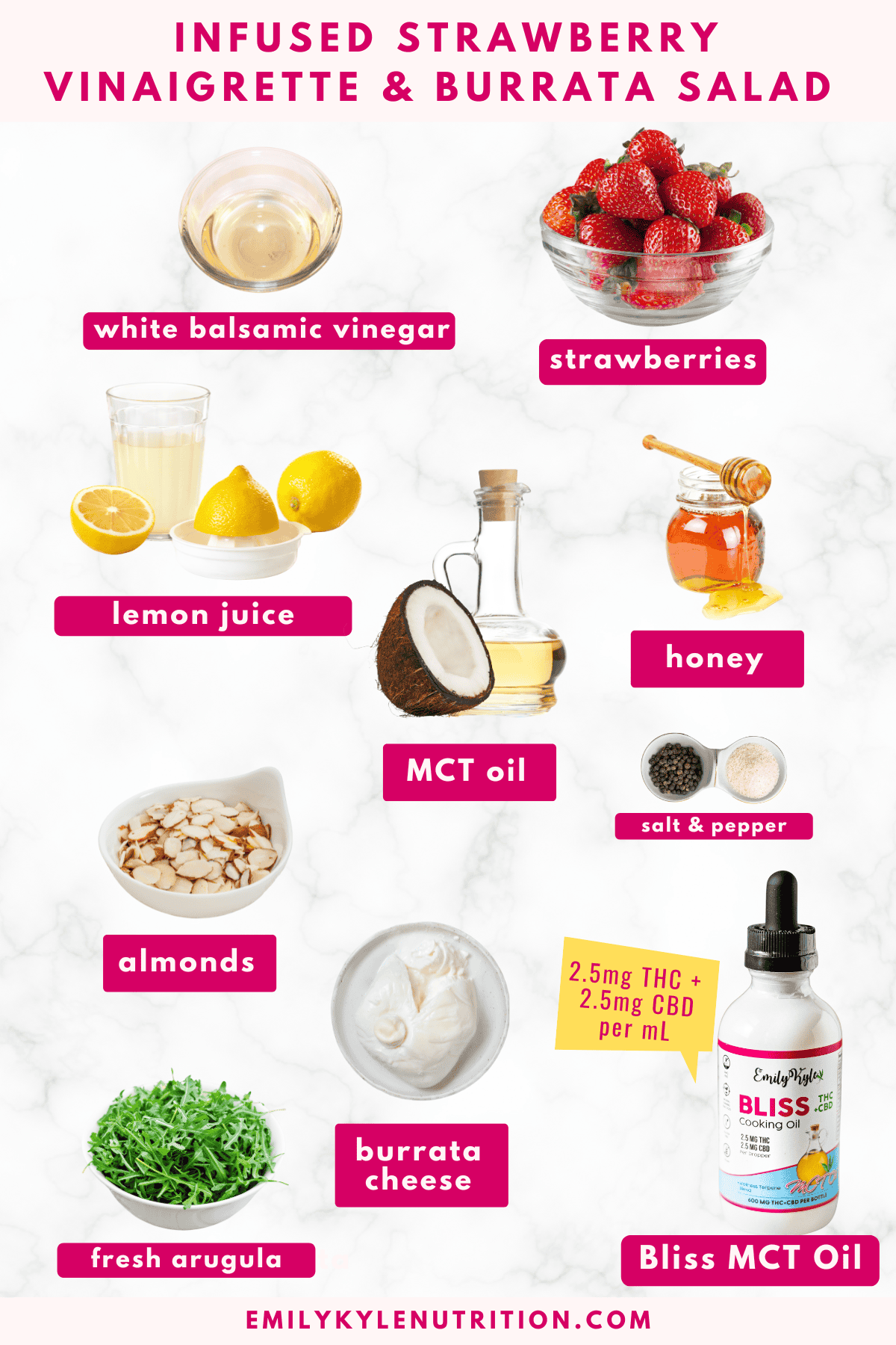 A collage of the ingredients needed to make an infused strawberry salad.